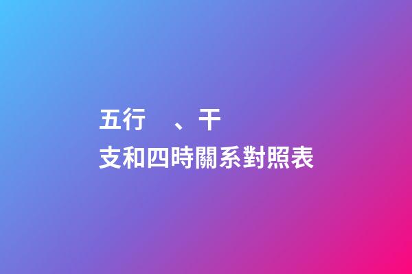 五行、干支和四時關系對照表